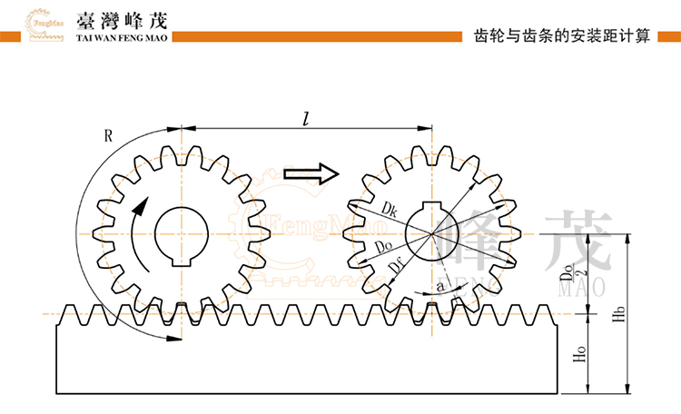 齒輪和齒條的安裝距計(jì)算及相關(guān)公式說(shuō)明 齒輪和齒條的安裝距計(jì)算及相關(guān)公式說(shuō)明