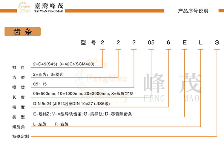 峰茂齒條型號(hào)選型參數(shù)說(shuō)明 峰茂齒條型號(hào)選型參數(shù)說(shuō)明