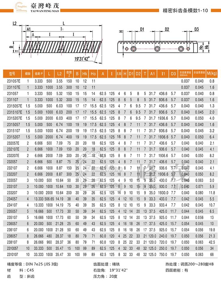 精密斜齒條模數(shù)1~10(DIN7e25)型號選型規(guī)格尺寸參數(shù)表 精密斜齒條模數(shù)1~10(DIN7e25)型號選型規(guī)格尺寸參數(shù)表