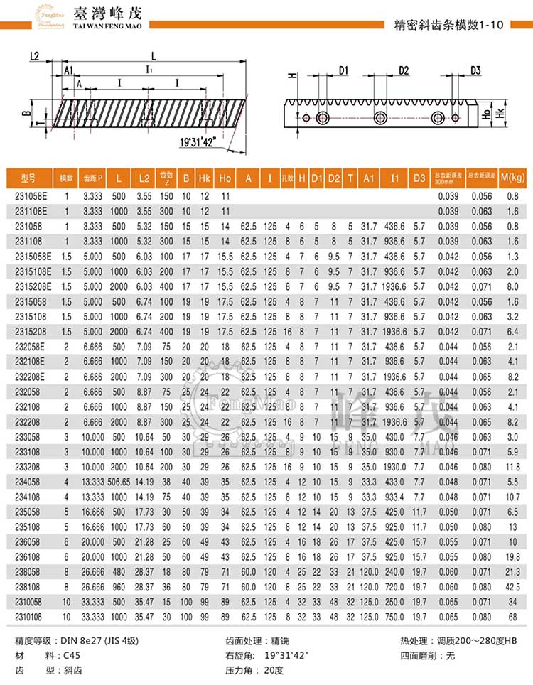 精密斜齒條模數(shù)1~10(DIN8e27)型號選型規(guī)格尺寸參數(shù)表 精密斜齒條模數(shù)1~10(DIN8e27)型號選型規(guī)格尺寸參數(shù)表