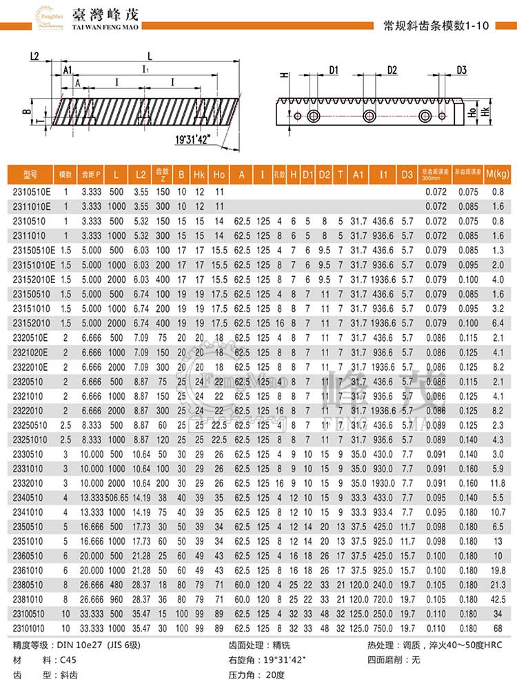 常規(guī)斜齒條模數(shù)1~10(DIN10e27)型號選型規(guī)格尺寸參數(shù)表 常規(guī)斜齒條模數(shù)1~10(DIN10e27)型號選型規(guī)格尺寸參數(shù)表