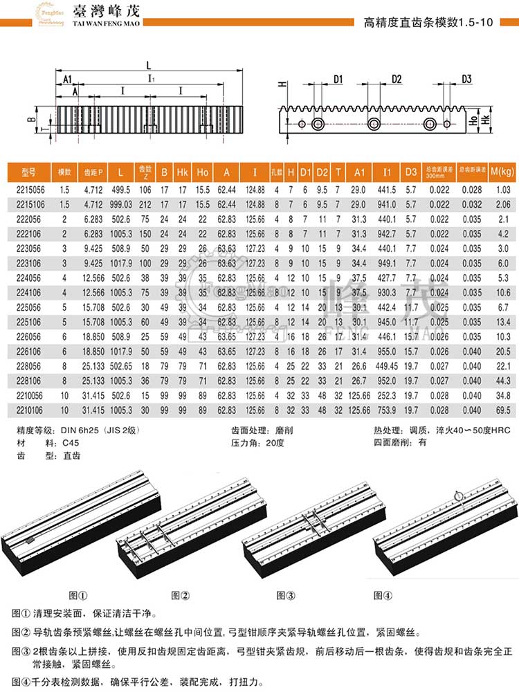 高精度直齒條模數(shù)1.5~10(DIN6h25)型號選型規(guī)格尺寸參數(shù)表 高精度直齒條模數(shù)1.5~10(DIN6h25)型號選型規(guī)格尺寸參數(shù)表