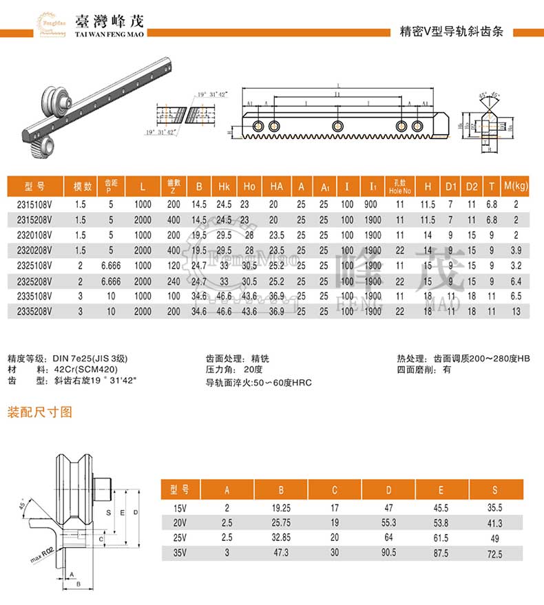 精密V型斜齒條導(dǎo)軌產(chǎn)品型號(hào)選型參數(shù) 精密V型斜齒條導(dǎo)軌產(chǎn)品型號(hào)選型參數(shù)