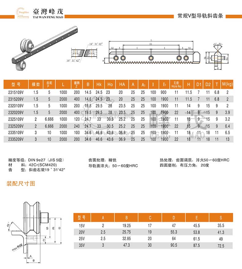 常規(guī)V型斜齒條導(dǎo)軌產(chǎn)品型號(hào)選型參數(shù) 常規(guī)V型斜齒條導(dǎo)軌產(chǎn)品型號(hào)選型參數(shù)