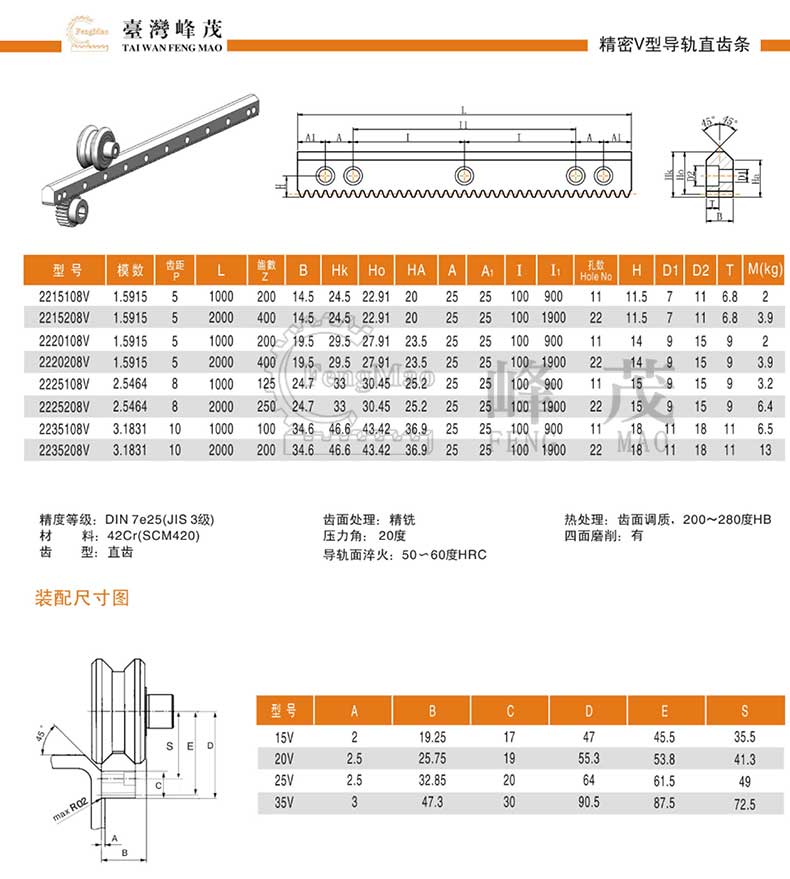 精密V型直齒條導(dǎo)軌產(chǎn)品型號(hào)選型參數(shù) 精密V型直齒條導(dǎo)軌產(chǎn)品型號(hào)選型參數(shù)