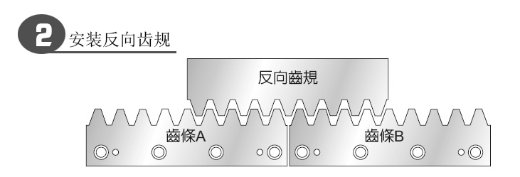安裝反向齒規(guī) 安裝反向齒規(guī)