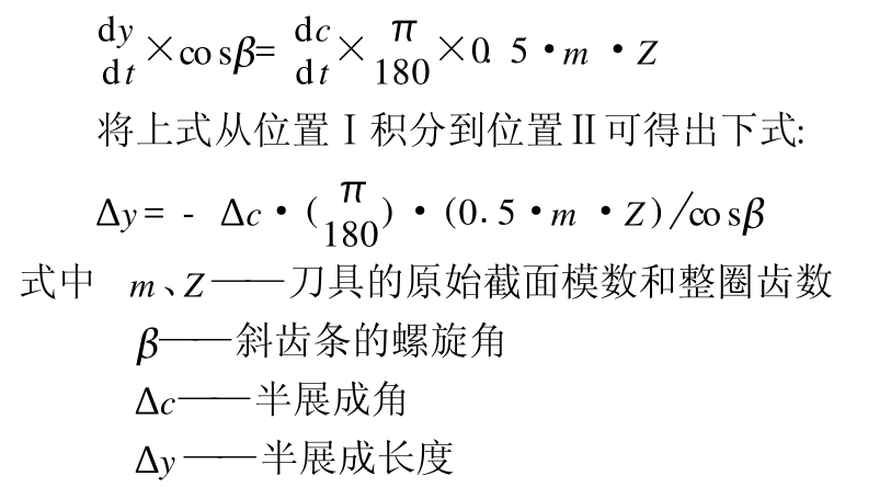 運(yùn)動(dòng)關(guān)系 運(yùn)動(dòng)關(guān)系