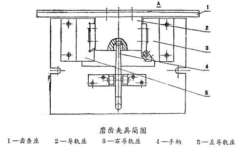 磨齒夾具簡圖 磨齒夾具簡圖