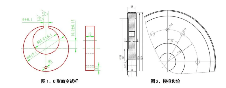 齒輪加工 齒輪加工